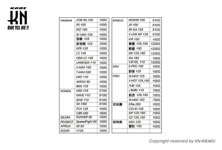 KOSO DB-03R マルチメーター