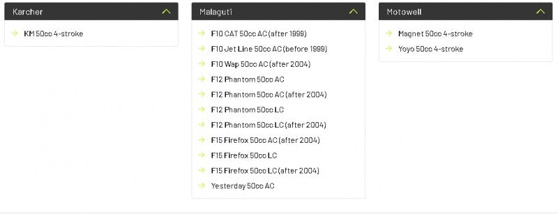 STAGE6 ブレーキシュー【レーシングタイプ】MALAGUTI F10/F12