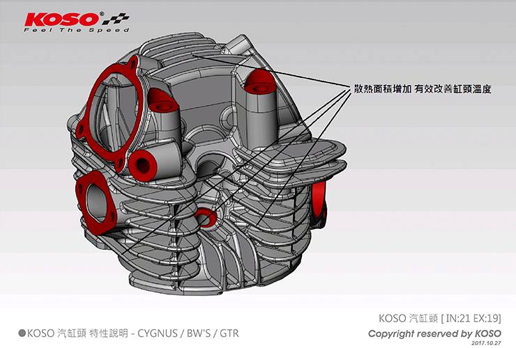 KOSO SOHCビッグバルブヘッド【シグナスX/BWS】