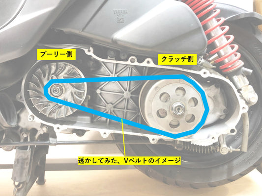 【カスタム】最高速も狙える！シグナスグリファスの駆動系パーツのご紹介