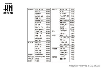 KOSO DB-03R マルチメーター