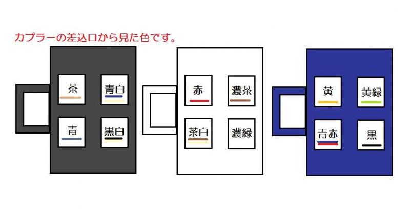 汎用スイッチキット　タイプ6