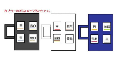 汎用スイッチキット　タイプ6
