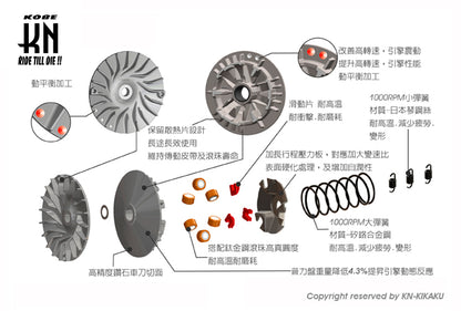 KOSOパワーキット 【マジェスティS/SMAX/FORCE】