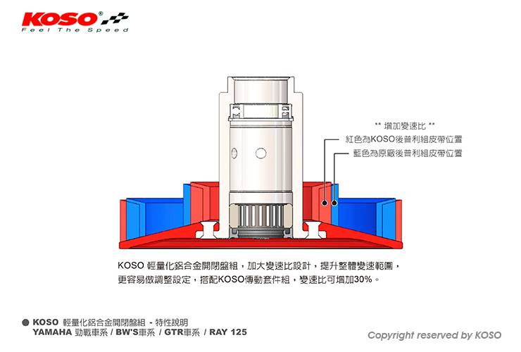 KOSO HPアルミセカンダリ ブルー【シグナスX1型〜5型/BWSR/BWS125】