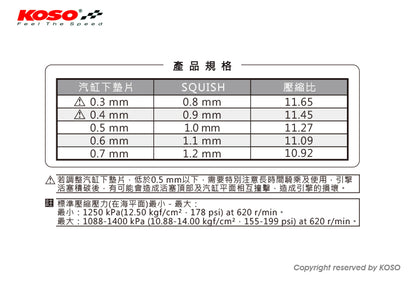 KOSO 鍛造ハイコンプピストンキット純正サイズ【シグナスX/BWS125】