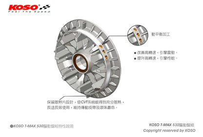 KOSO GTプーリーセット【T-MAX530】