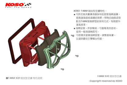 KOSO ハリケーンマルチエアフィルター【TMAX530】