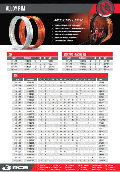 RCB アルミホイールリム【450-17】ブラック【36H】